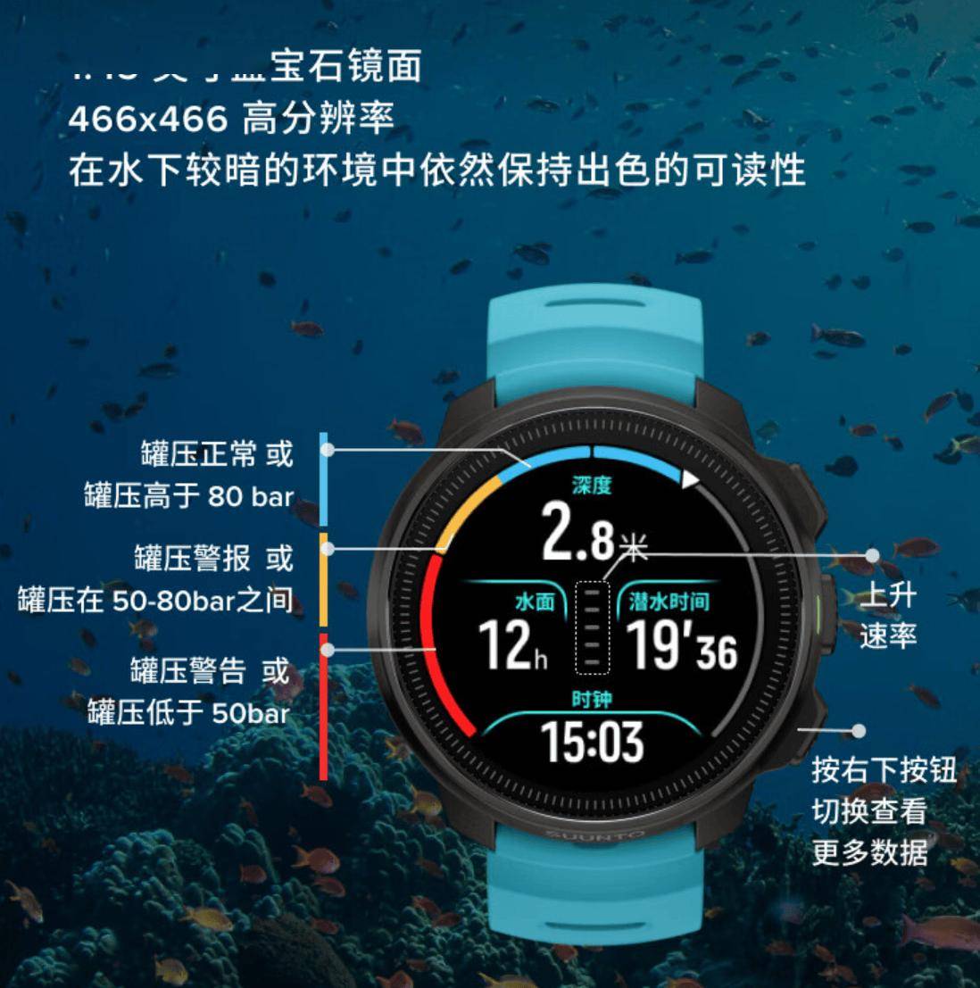 户外潜水表：潜水轨迹记录售价 6999 元凯发K8国际颂拓推出 Ocean 多功能(图3)