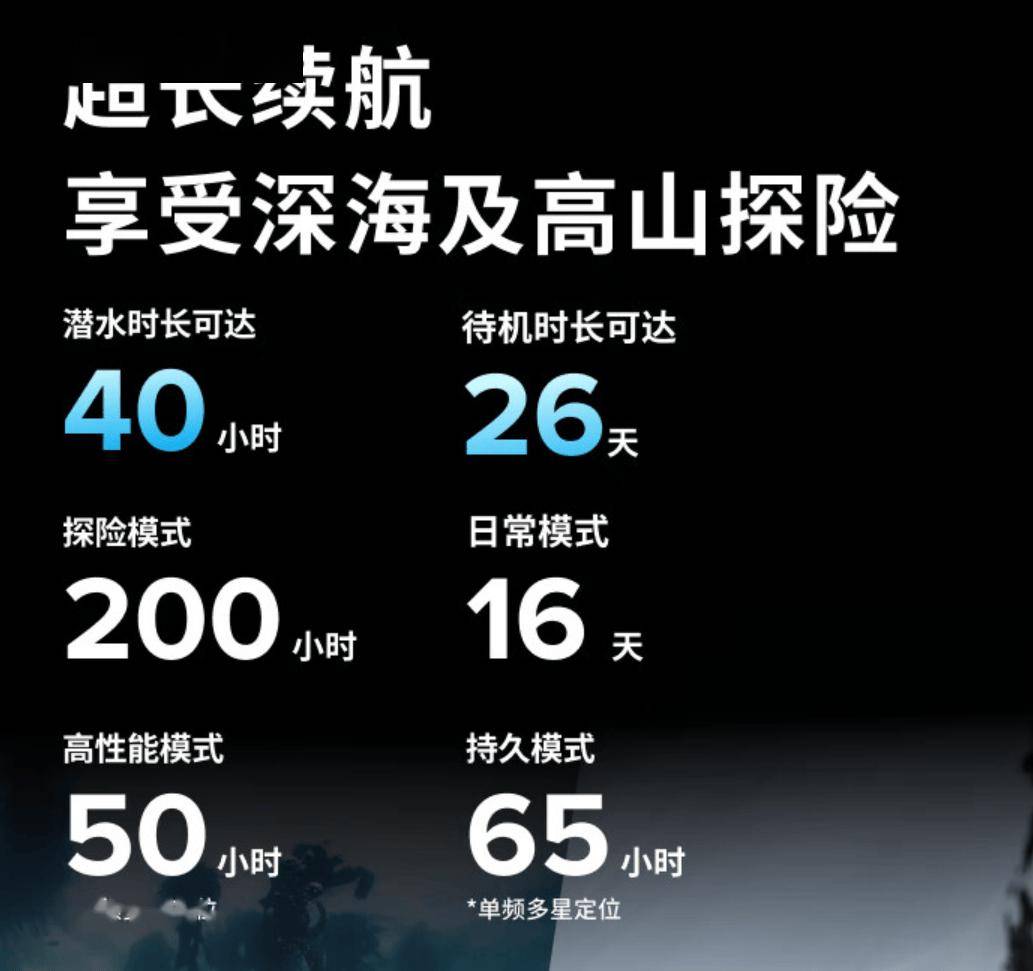 户外潜水表：潜水轨迹记录售价 6999 元凯发K8国际颂拓推出 Ocean 多功能(图7)