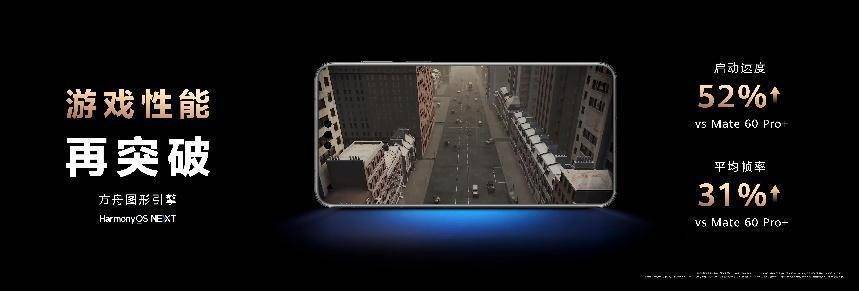 震撼出世：自研完全体重塑手机行业格局K8凯发国际华为Mate 70系列(图8)