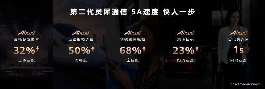 震撼出世：自研完全体重塑手机行业格局K8凯发国际华为Mate 70系列(图42)