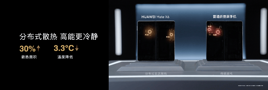 震撼出世：自研完全体重塑手机行业格局K8凯发国际华为Mate 70系列(图44)