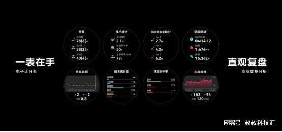 ATCH Ultimate非凡探索正式亮相凯发k8国际首页登录高尔夫爱好者首选华为W(图6)