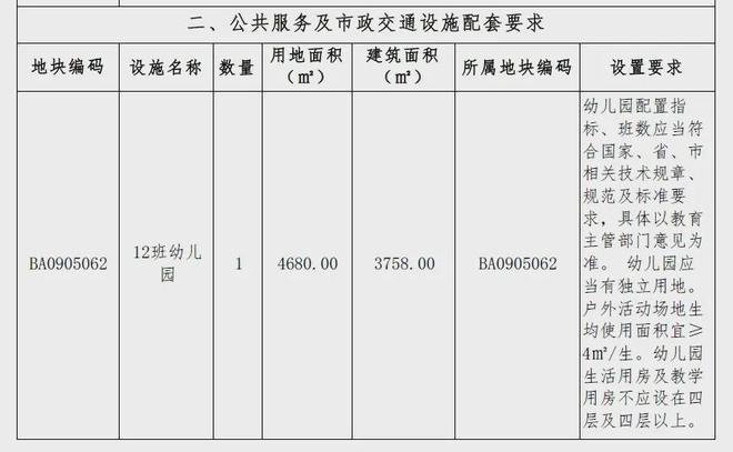 路4宅地番禺好戏登场33亿！敏捷抱走市广